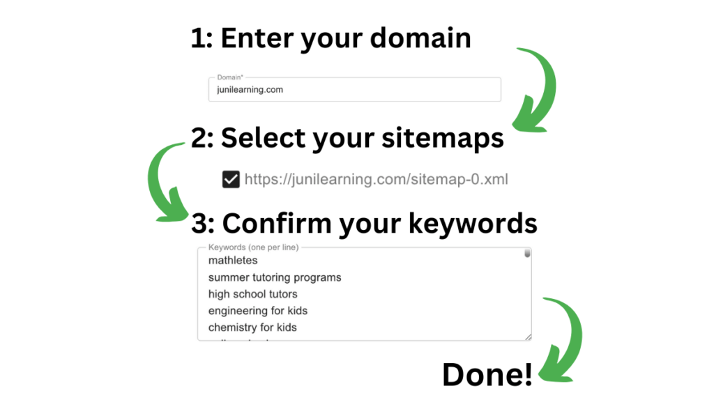 The 3 steps to getting a keyword list from your domain